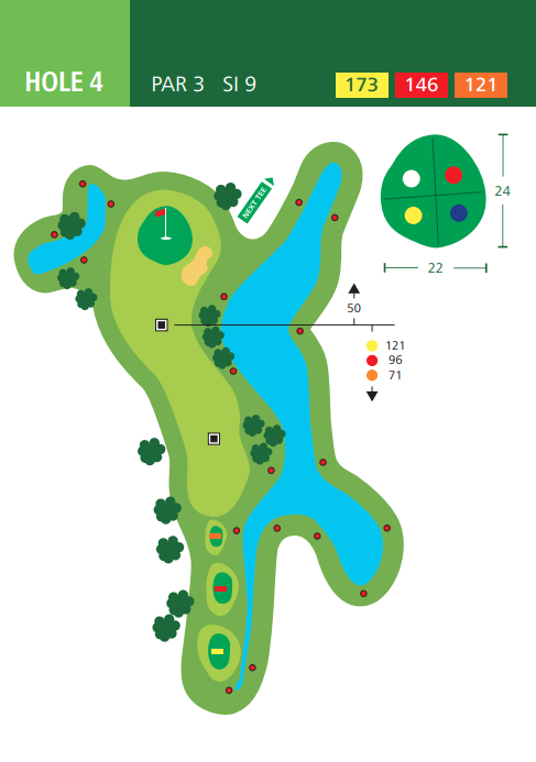 Hole 4 op de Lage Mors