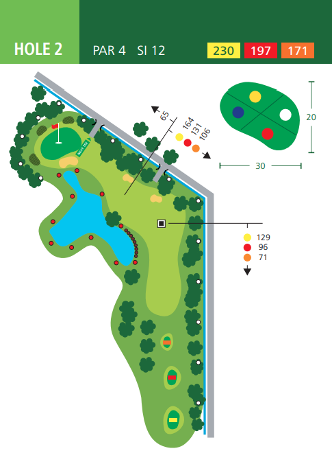 Hole 5 op de Lage Mors