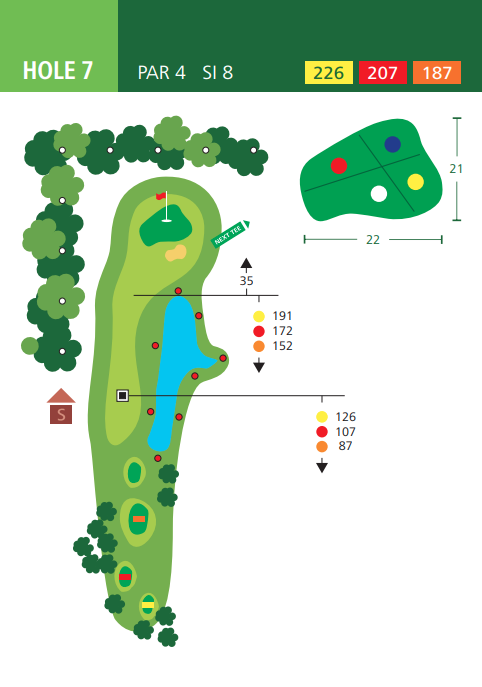 Hole 7 op de Lage Mors