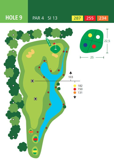 Hole 9 op de Lage Mors