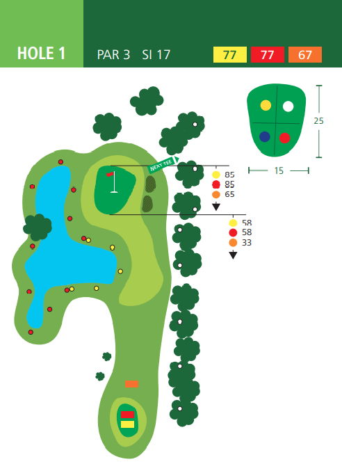 Hole 1 op de Lage Mors